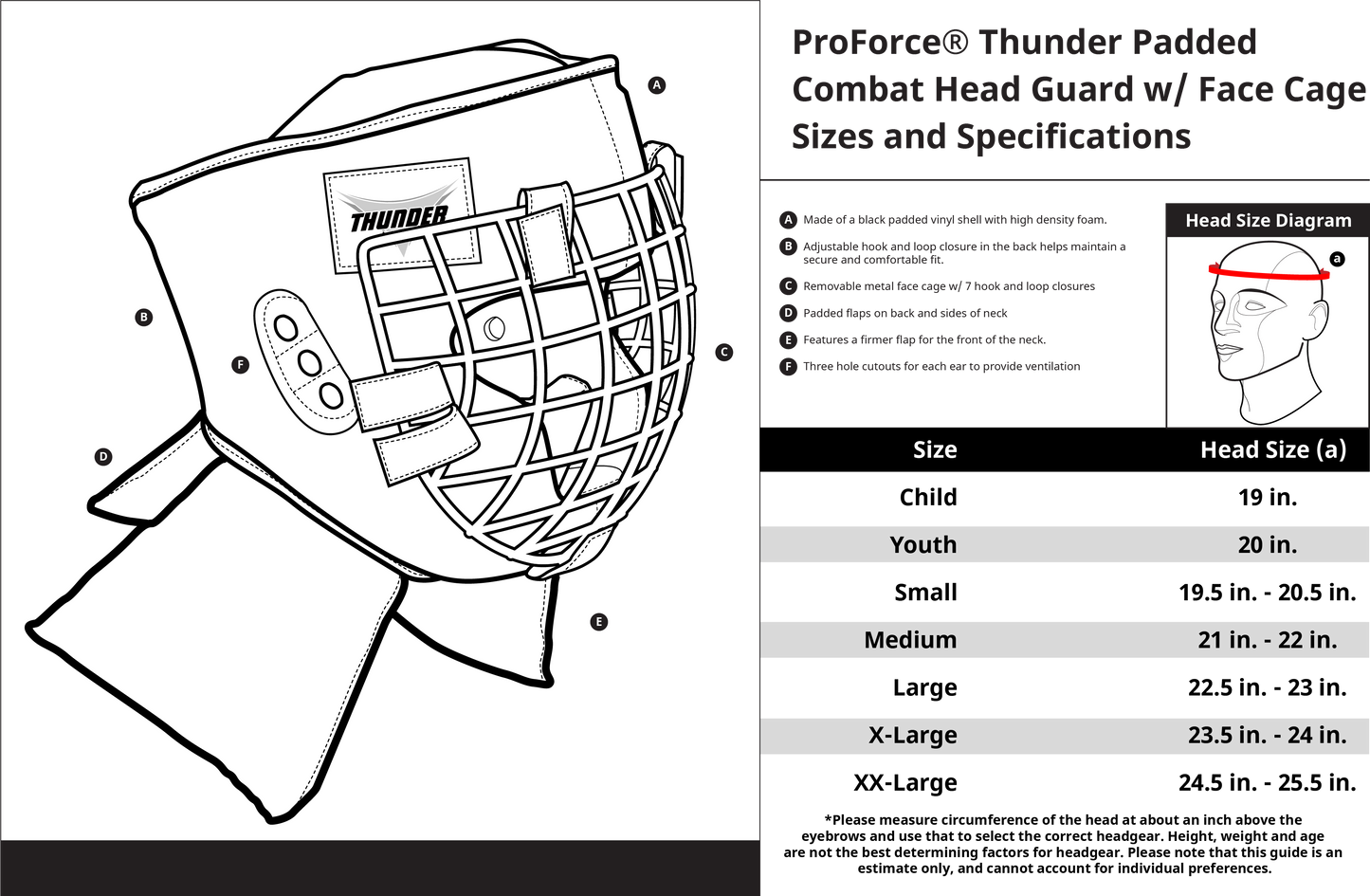 ProForce Thunder Padded Combat Head Guard w/ Face Cage