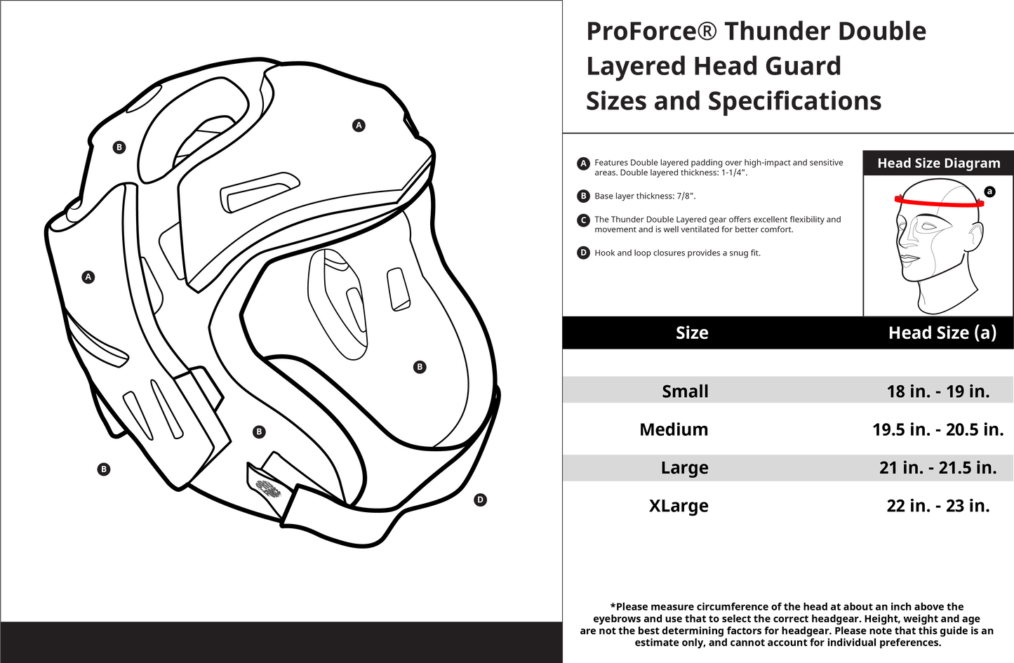 ProForce Thunder Double Layered Headguard