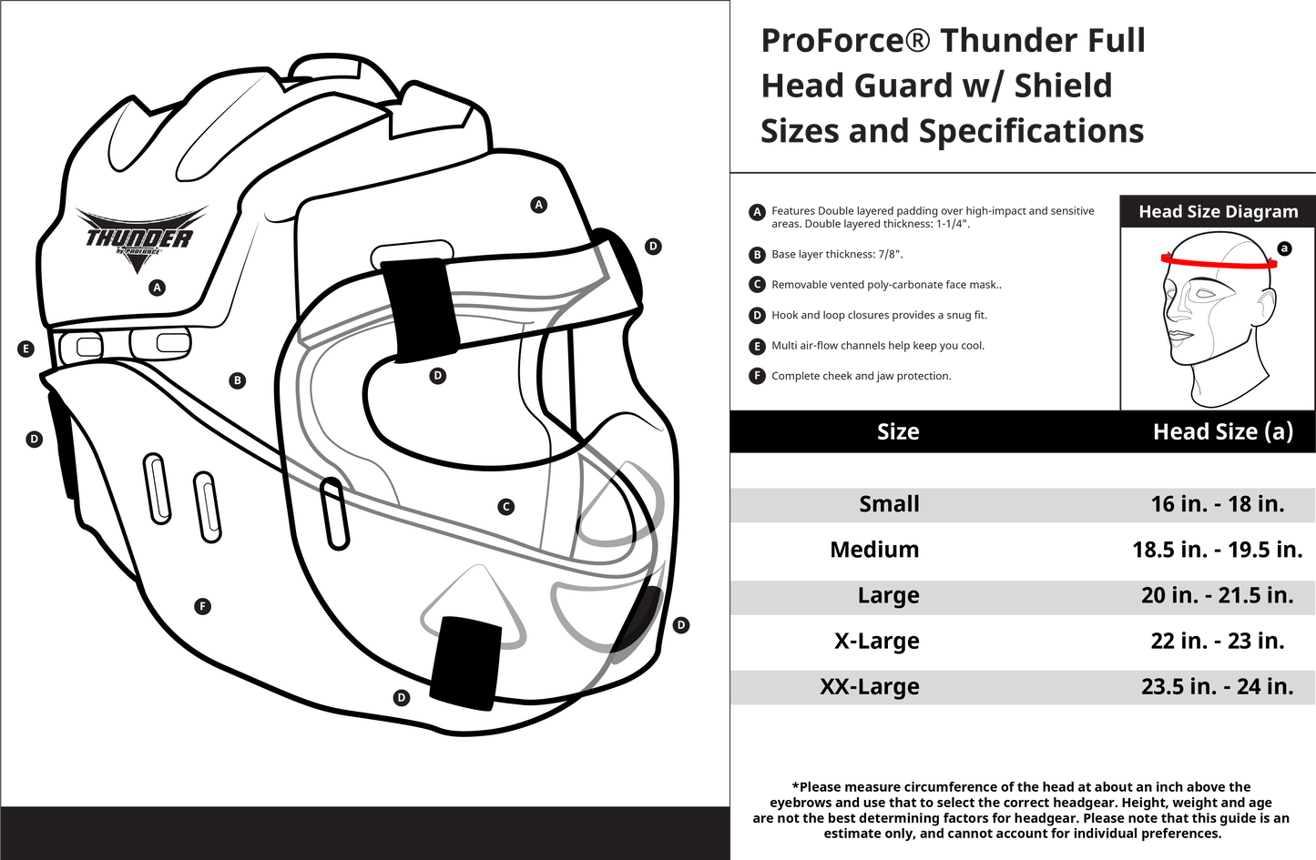ProForce Thunder Full Headguard w/ Shield