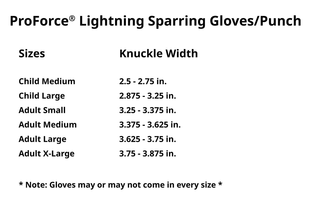 Proforce Lightening Full Sparring Gear Set - White