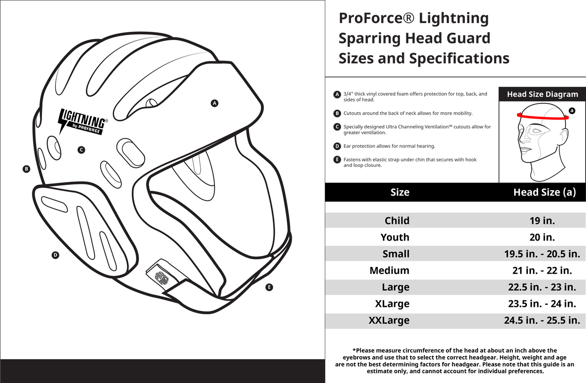 Proforce Lightening Full Sparring Gear Set - White