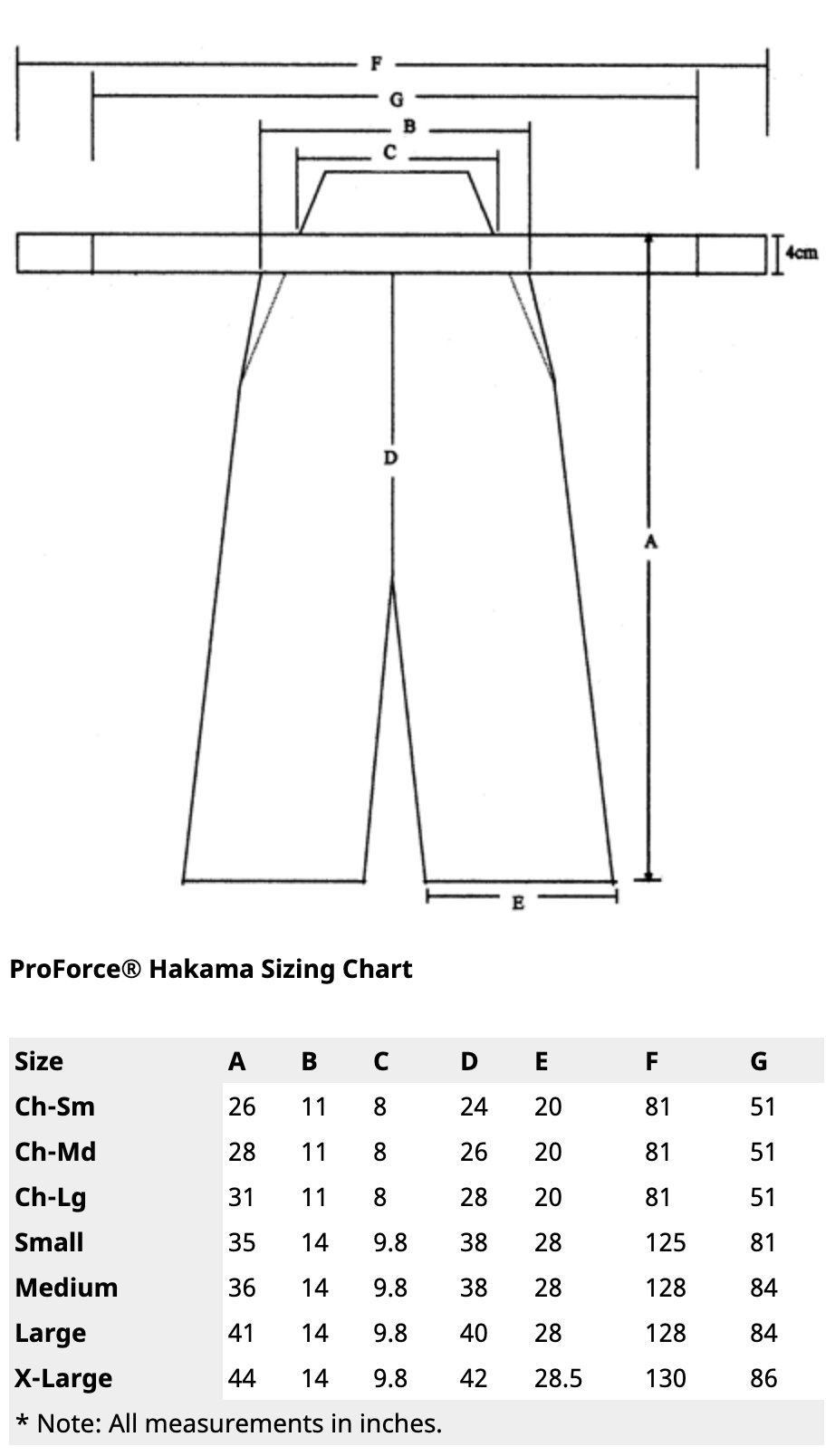 ProForce 7.5 oz. Hakama